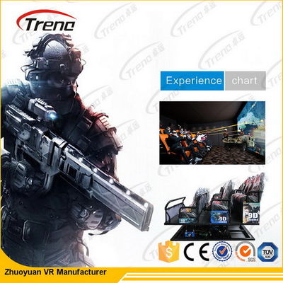 3 ডোফ ইলেকট্রিক / হাইড্রোলিক 5D সিনেমা ডিভাইস 7D সিমুলেটর সিনেমা গতির চেয়ার দিয়ে